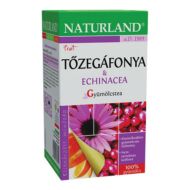 Naturland Tőzegáfonya & Echinacea 20 filter